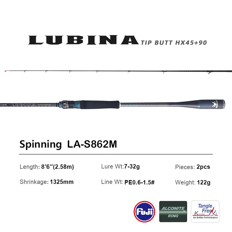 🎣 PURELURE LUBINA Spinning Rod – High Carbon Bass Rod with FUJI Accessories + Spinning Reel